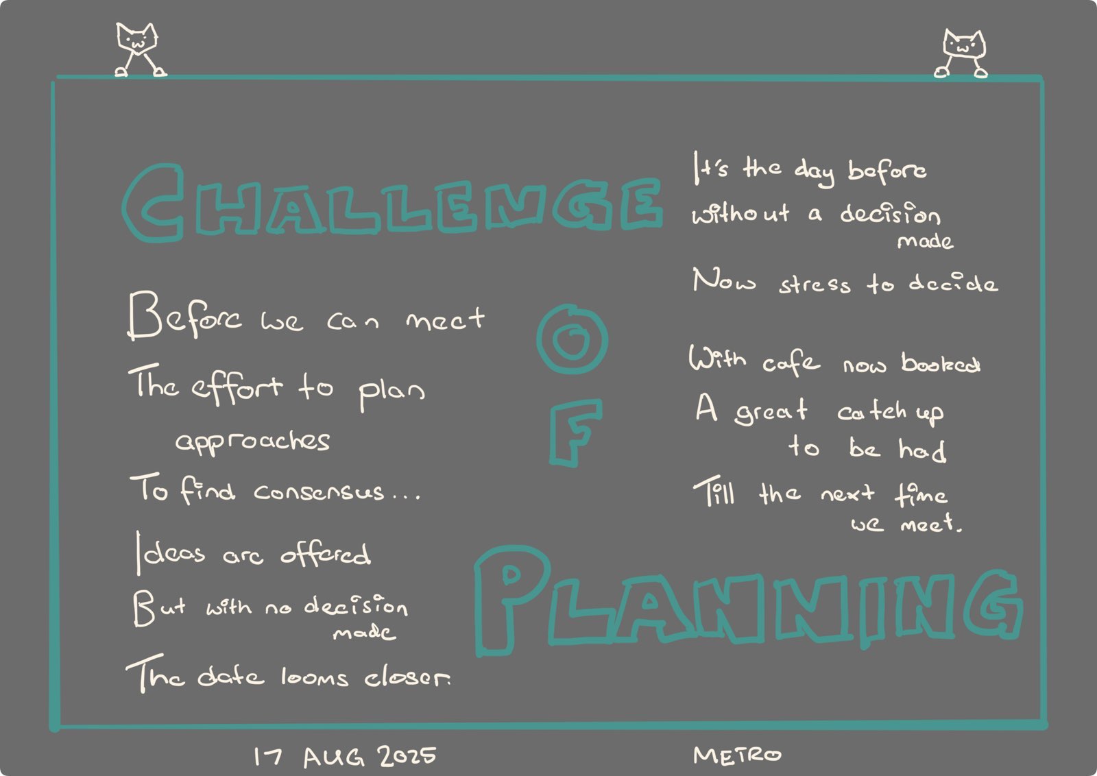 Challenge of Planning